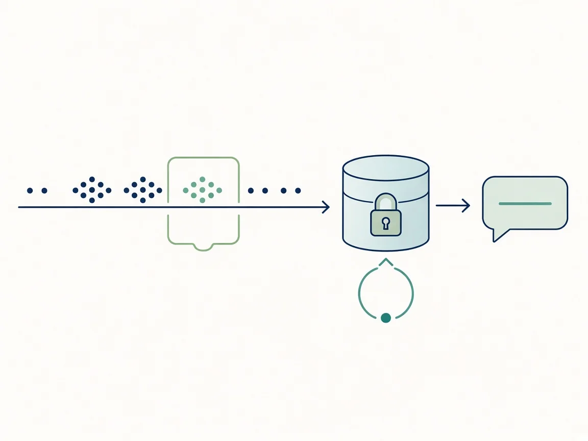 Abstract diagram: bursts of messages, a window that groups them, a locked database and a single reply